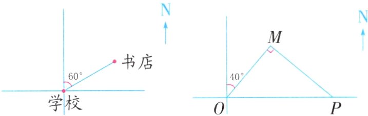 学校