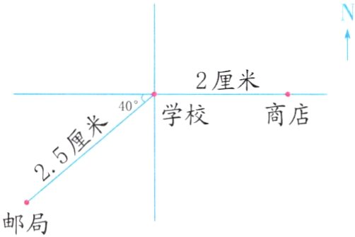 邮局