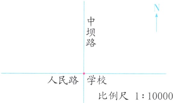 比例尺110000
