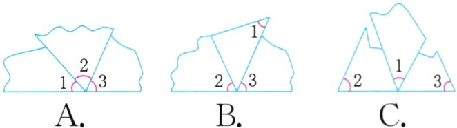 ACB
