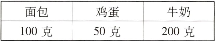 100克50克200克