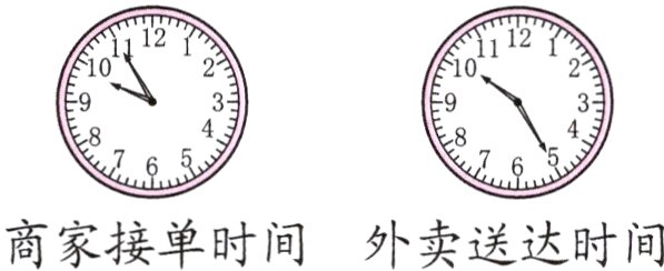 商家接单时间外卖送达时间