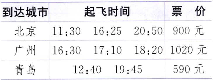 590元青岛12401945