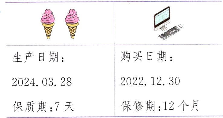 保修期12个月保质期7天