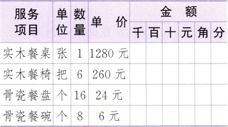 骨瓷餐碗个86元