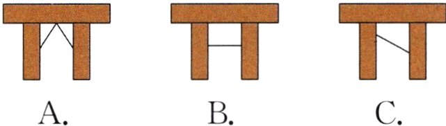 ACB