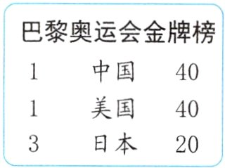 日本20