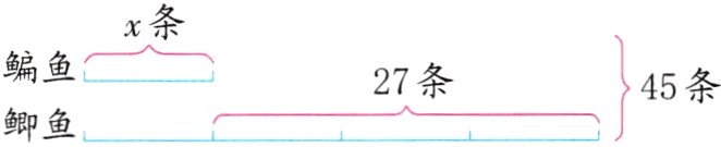 455条27条鲫鱼