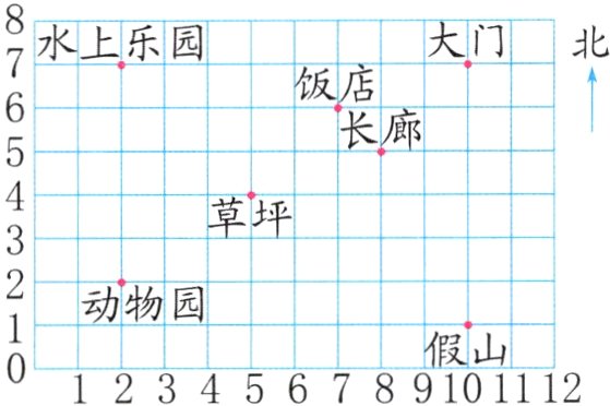 假山123456789101112