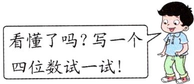 四位数试一试