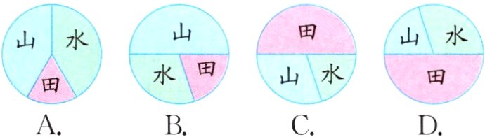 ABCD