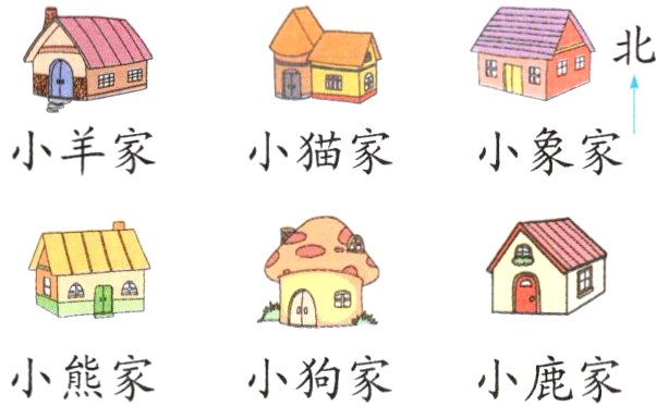 小熊家小狗家小鹿家
