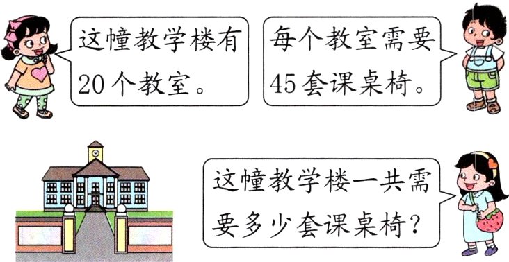4要多少套课桌椅
