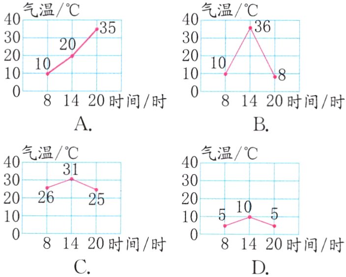 20时间时81420时间时CD