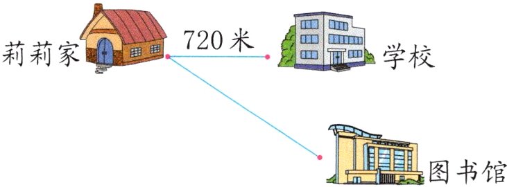 图书馆
