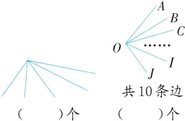 个个