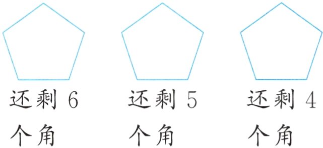 个角个角个角