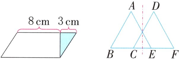 BCEF