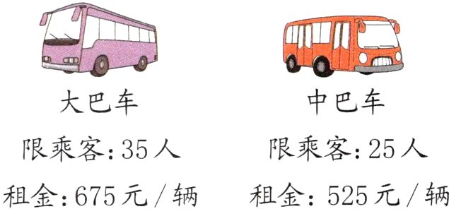 租金675元辆租金525元辆