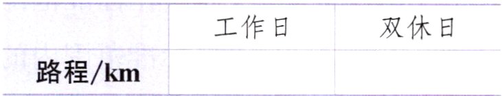 路程km