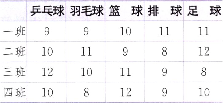四班101012
