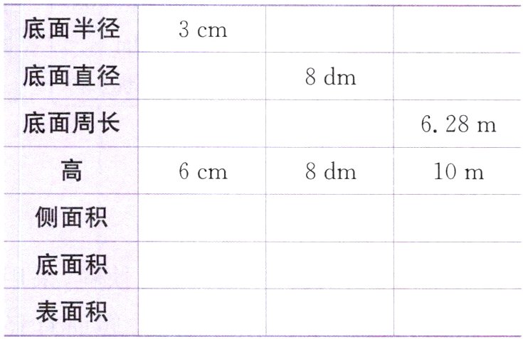 表面积