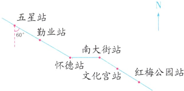 红梅公园站文化宫站