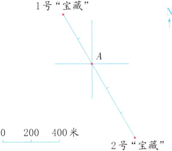 0200400米2号宝藏