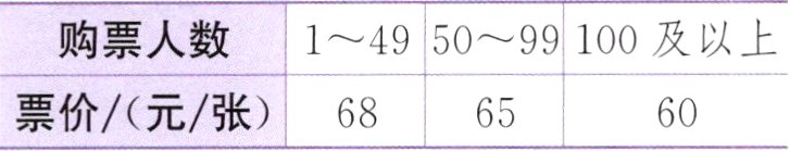 票价元张686560