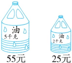 25元55元