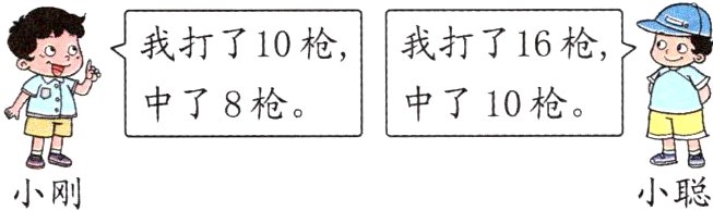 小聪小刚