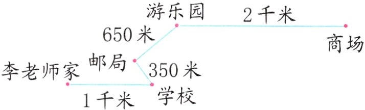 学校1千米