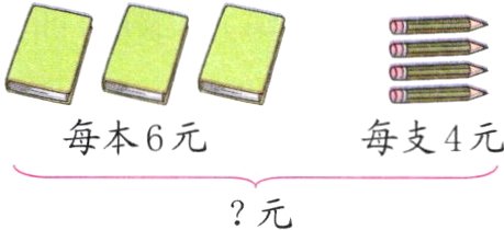 元