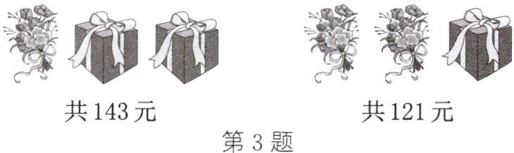 共143元共121元第3题