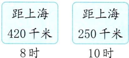 8时10时
