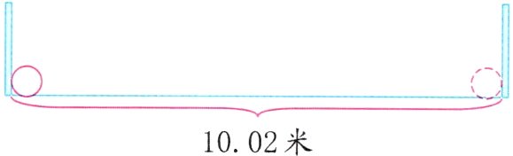 1002米