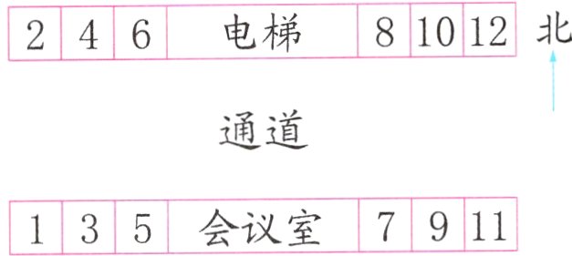 135会议室7911