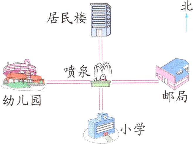 小学