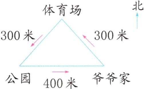 400米爷爷家公园