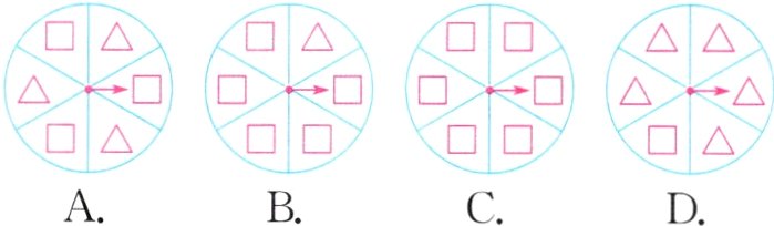ABCD