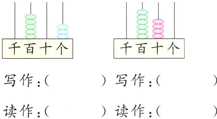 读作读作