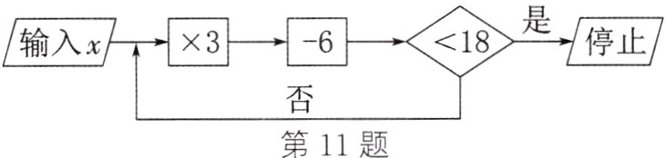 第11题
