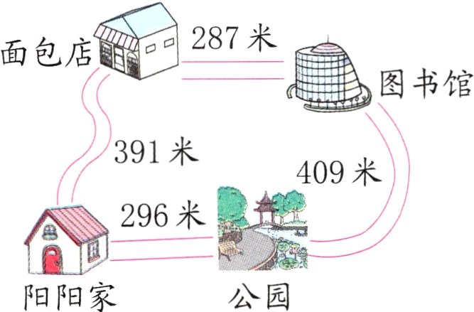 阳阳家公园