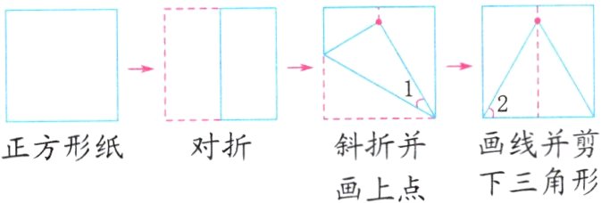 画线并剪斜折并对折正方形纸下三角形画上点