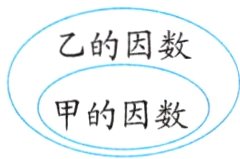 也的回
