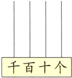 千百十个
