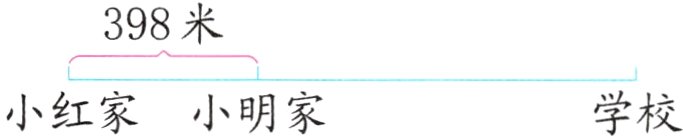 小红家小明家学校