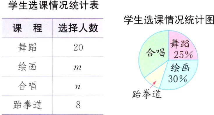 跆拳道