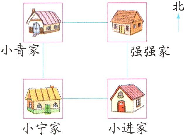 小进家小宁家