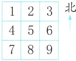 789